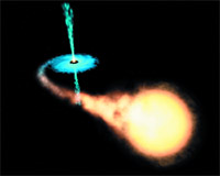 GRO J1655-40 - �����������, � ������ �������� ����� ������ ���� �������� ����� (�� 3,5 �� 15 ���� ������). � ���� ���� ������-���������, ������� �������� ����� ����������, ������ ������ ������ ����. ��� ������ ������� ������ ��������, ��� ��������� ���� ������ ������ ������ ���� �� 2,6 ��� � ��������� ����������� ��. �������, ������������ �� ������, �������� ������ ������ ���� ������ ����������� ���� (�� ������� ������� ������� ������), ������� ������������� � ��������� ��� ����� ������������ ������ �������������� �� ��������� 90% �� �������� �����. �������, ��� <font class='thesaurus' title='����������� - �� ������' onclick=show_dic_word('%FD%ED%E5%F0%E3%E8',event)>������</font>� �������� ���� ������ ����, �� �� ����� ���� ���������� ��������� �������� �������, ������� ��� �� ������ ���������.