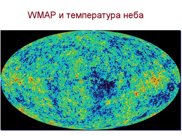 WMAP � ����������� ����