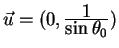 $\vec u =(0, {\displaystyle 1\over\displaystyle\sin \theta_0})$