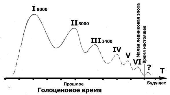 Копия Копия Копия HWScan00245