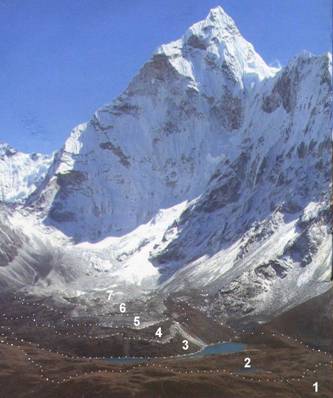 Description: Копия everest-3