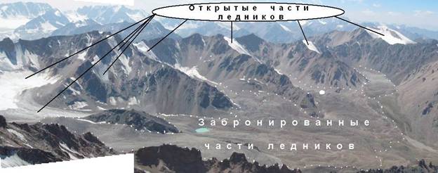 Копия Копия Забронированные ледники в Сокулуке