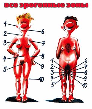 Описание: http://love-divorce.ru/wp-content/uploads/2011/09/3.gif