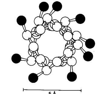 α-спираль в поперечном разрезе