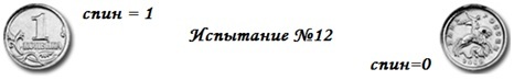 Монеты Подбрасывание монет
