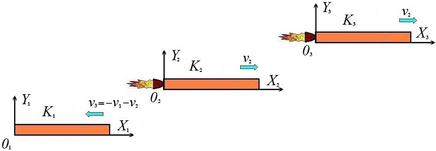 рис.4 рис.4