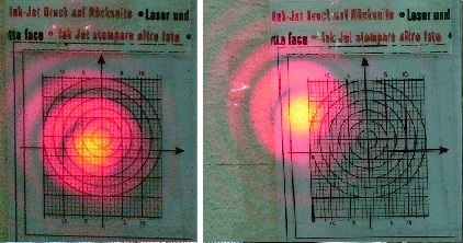 Лазер Приставко