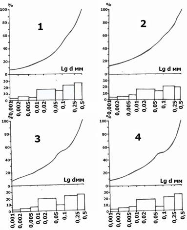 Копия Копия HWScan00299