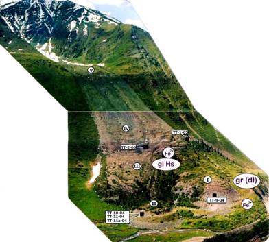 Копия Копия Копия Тургень