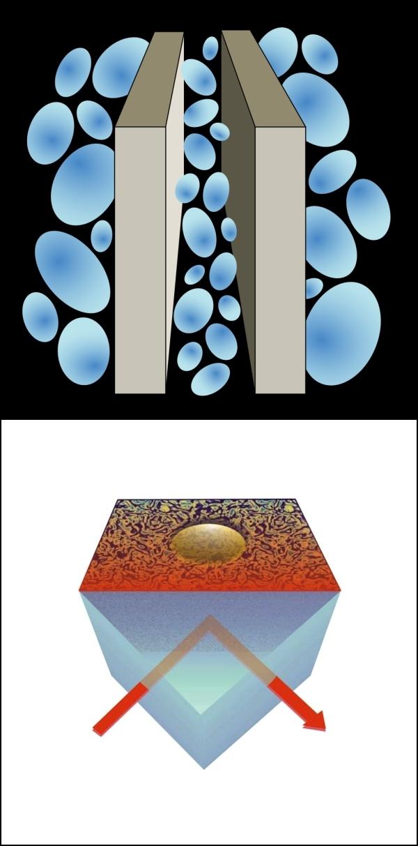 Обычный (вверху) и критический (внизу) эффекты Казимира. (Иллюстрации Wikimedia Commons / Universität Stuttgart.)