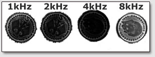 Свечение монет при разной частоте (контактная ч/б фотография)
