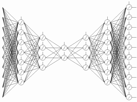 Рис. 7. Неокогнитрон Фукушимы Рис. 7. Неокогнитрон Фукушимы