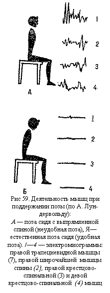 :  
 59.      ( . -):
       ( ), ߗ   ( ). /4  :      (7),      (2},  - (3)     --  (4) 

