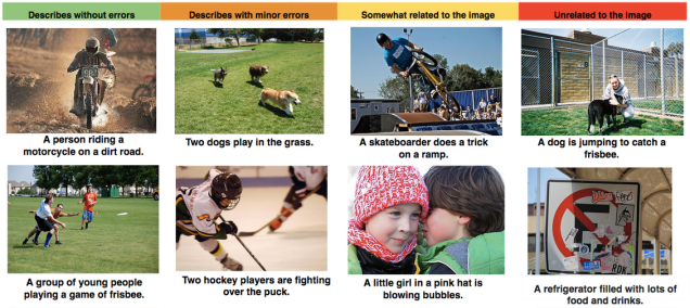 Нейронные сети Нейронные сети