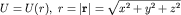 $U=U(r),; r=|{bf r}|=sqrt{{x^2+y^2+z^2}}$
